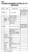 從事物證、毒物等司法鑒定，檢測室必須通過認證認可..