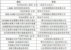 2014中國儀器儀表學會科學技術獎獲獎名單公布