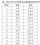 環(huán)保部：28億支持30地市防治重金屬污染