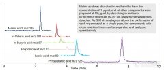 新型質譜檢測器同時分析6種有機酸