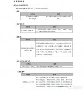 島津推出《LC-MS/MS MRM獸殘數據庫》