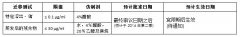 廠商會檢定中心 － 日本提案對食品容器中PEN納入規管物料..