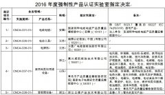 認監委公布2016年度強制性產品認證實驗室的機構名單