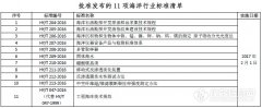 國家海洋局發布11項海洋行業標準 含多項儀器檢測新標..