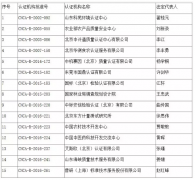 關注國家認監委發布：他們為什么被處罰