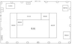 一位資深質(zhì)量經(jīng)理總結(jié)的供應(yīng)商現(xiàn)場審核，講透了！